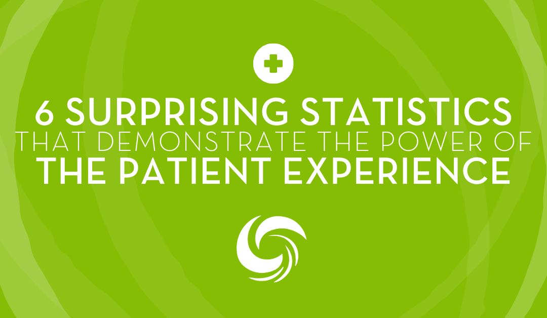 6 surprising statistics that demonstrate the power of the patient experience